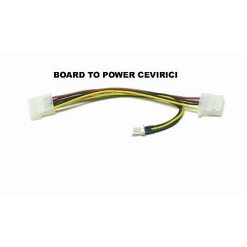Anakarttan Beslenen Fanı Power a Çevirici Sl-f43